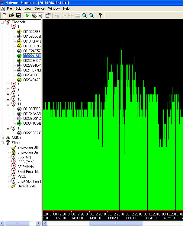 WLAN optimal einrichten mit Netstumbler